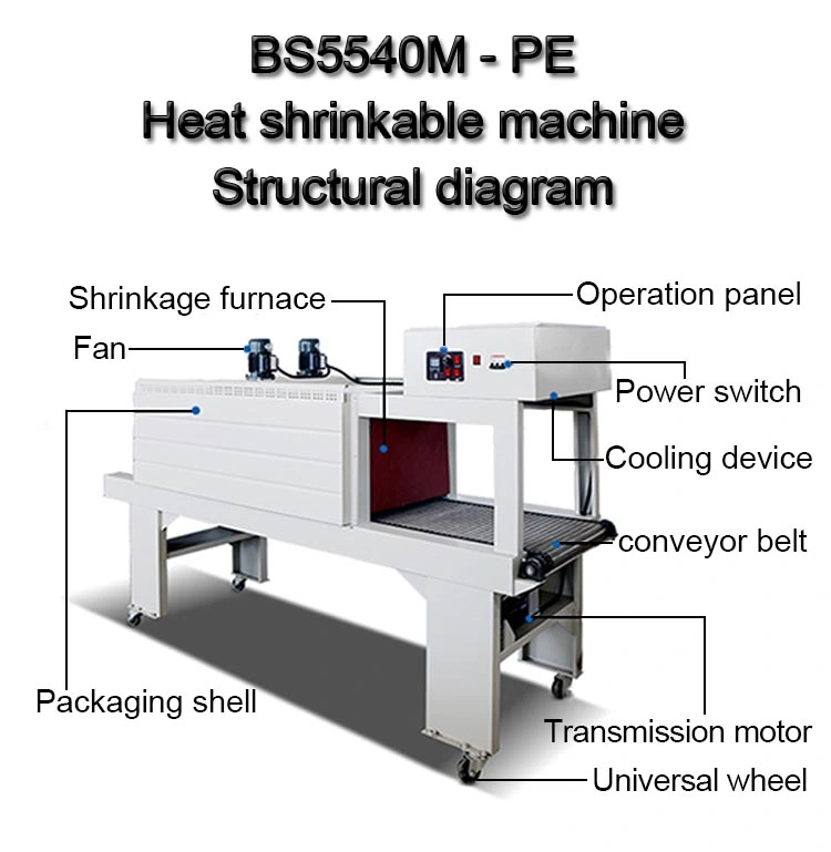 Semi-Automatic Heat Seal Shrink Wrap Tunnel Packaging Shrink Wrapping Machine