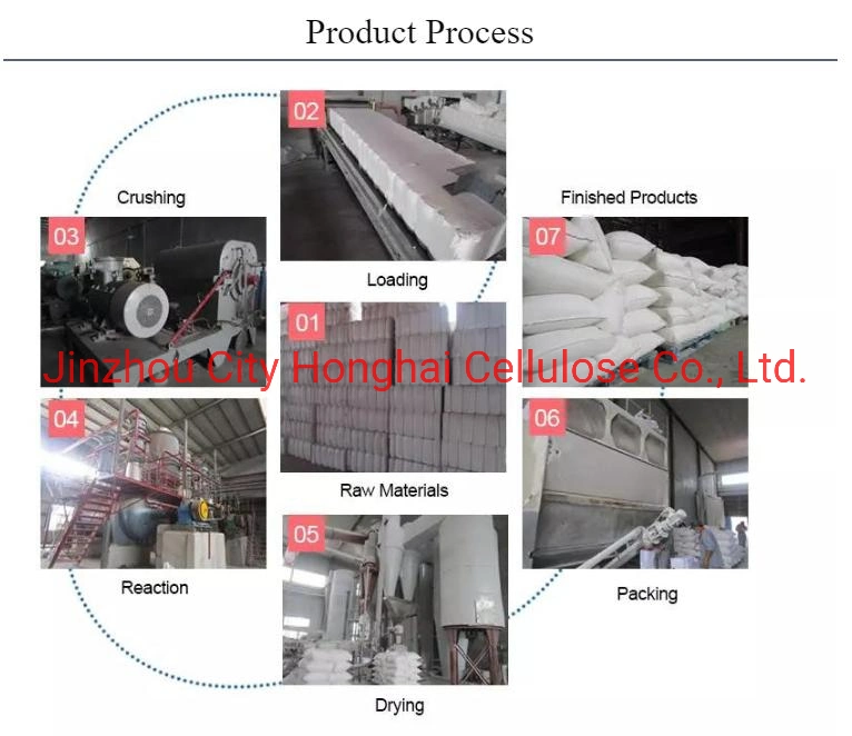 Construction Chemical Thickener Hydroxypropyl Methyl Cellulose HPMC